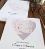 Picture of Арт принт с любима локация "Love Map"